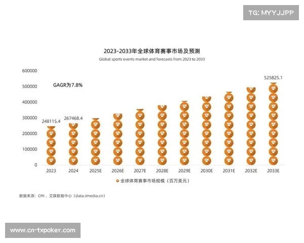 合法观赛行为促进体育产业稳定增长 合法观赛行为促进体育产业稳定增长