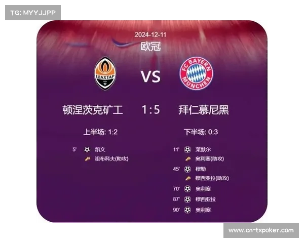 青训体系见效，拜仁U19球员欧冠出场数创新高